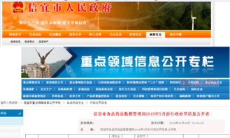 信宜市食品藥品監(jiān)督管理局2018年3月份行政處罰信息公開表解析